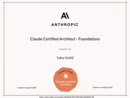 Anthropic - Claude Certified Architect (CCAR-F)